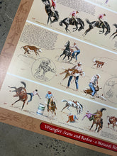 Load image into Gallery viewer, Vintage 1981 Wrangler Professional Rodeo Cowboys Association Big Poster (24x37inch)