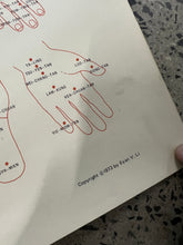 Load image into Gallery viewer, Vintage 1973 Acupuncture Chart (25x38inch)
